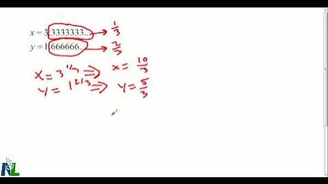 Solving Linear Systems Fractional Solution with Technology