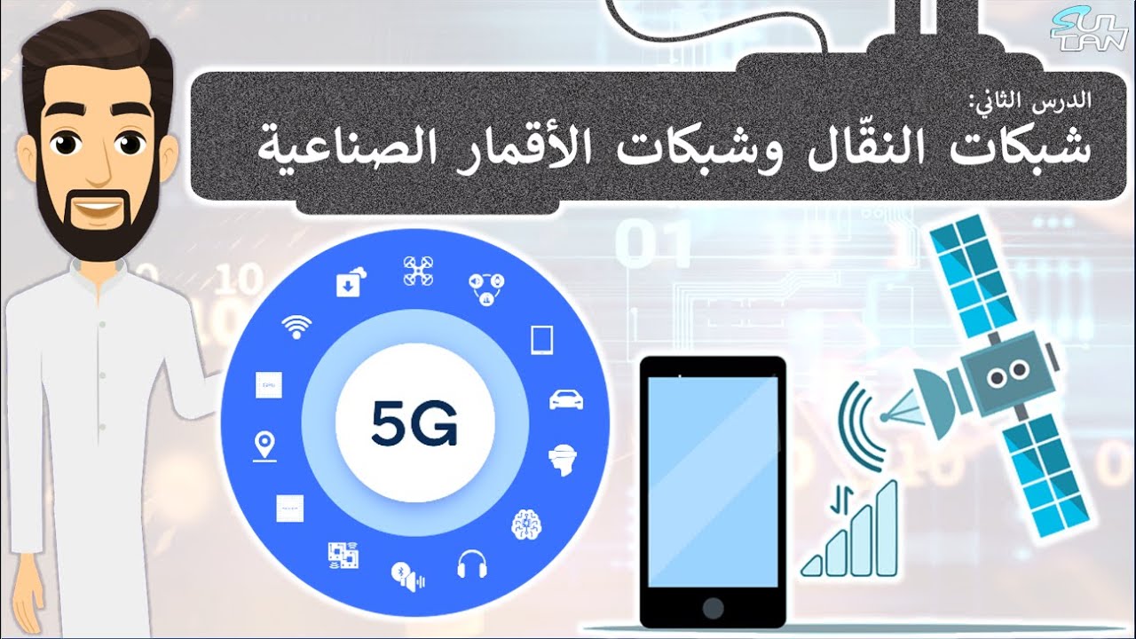 الدرس (2) - شبكات النقال وشبكات الأقمار الصناعية - تقنية رقمية - الأول الثانوي - الفصل الثالث