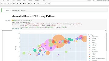 Animated Scatter Plot using Python