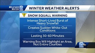 Impact Day: Snow squall threat