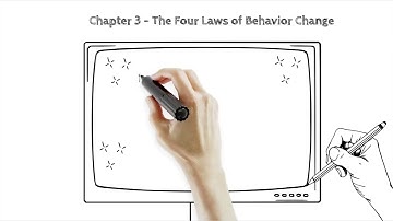 Atomic Habits - Chapter 3: The 4 Laws of Behavior Change | Inspired by the James Clear