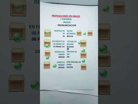 APRENDE PREPOSICIONES EN