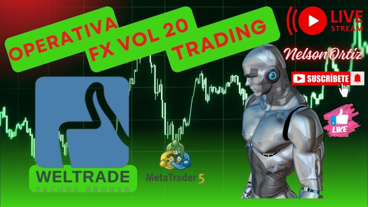 ✅ OPERATIVA EN VIVO🤖WELTRADE 📈📉      