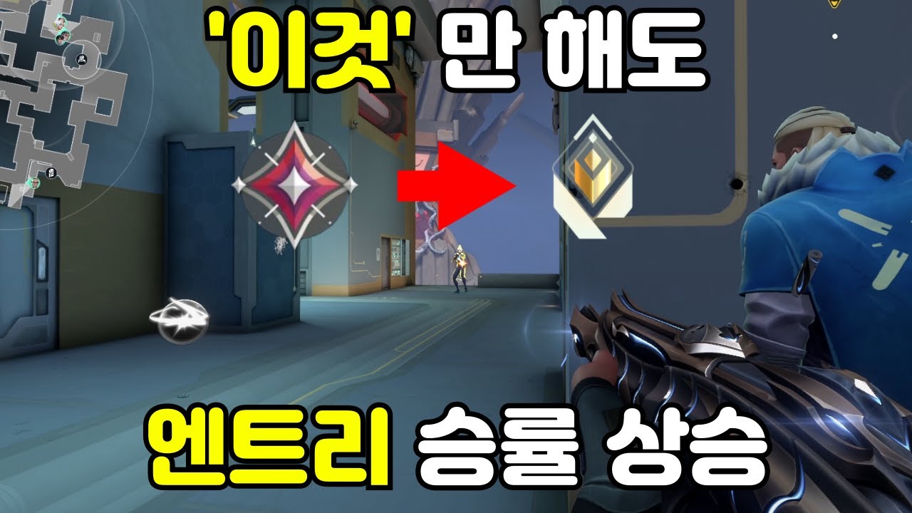 Внимание к тем, у кого низкий процент выигрыша на начальном этапе