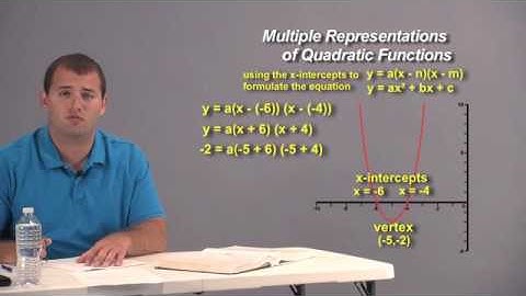 Algebra 2 Multiple Representations of Quadratic Functions, Part 1
