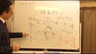 錬金術とゴキブリ（潜在意識と現象解説）