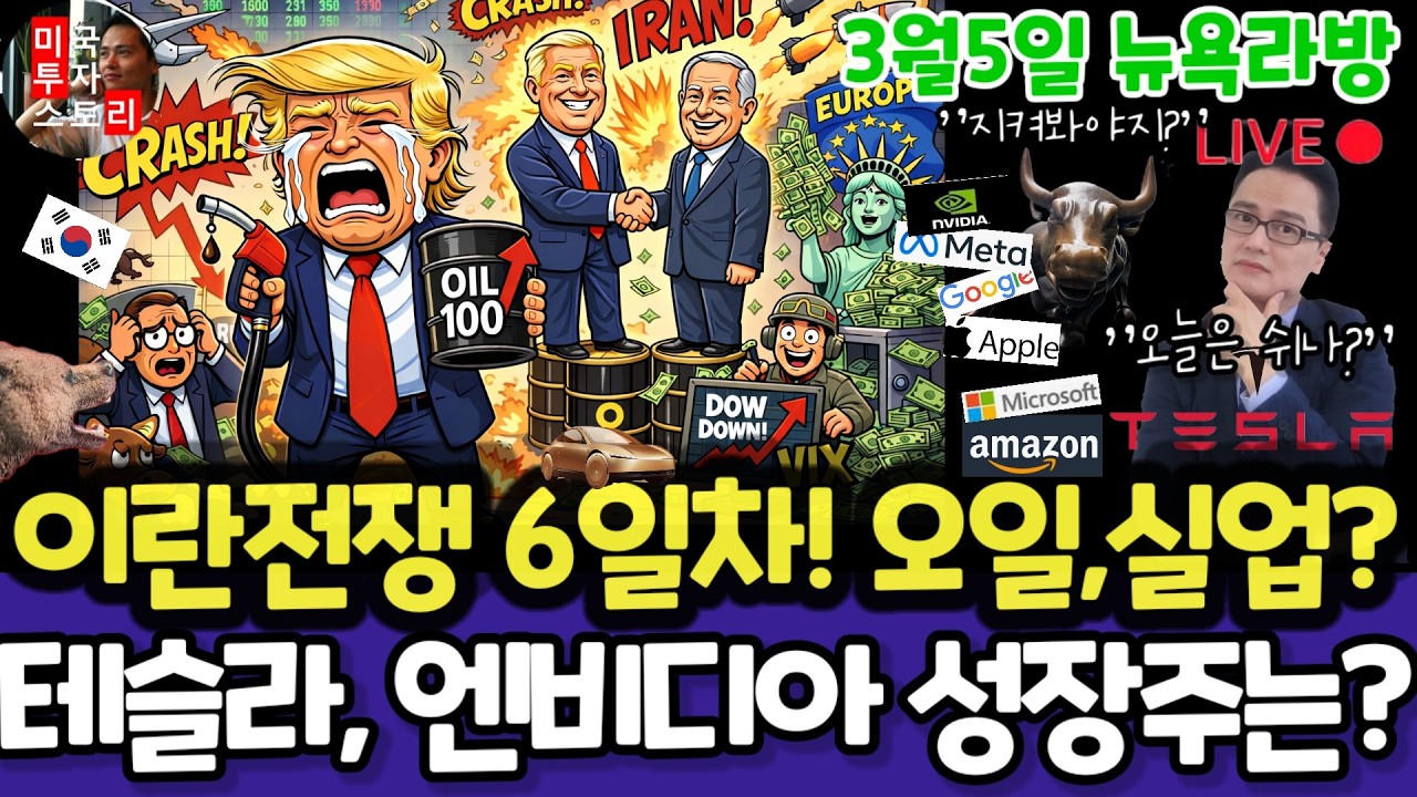 미국주식/이란전쟁,오일,실업,노동삭감/테슬라 엔비디아 구글 애플 아마존 메타 마소 팔란티어 아이온큐 리게티 삼성전자 MU 브로드컴 오라클 코어위브 샌디스크 비트코인 금은 LLY노보