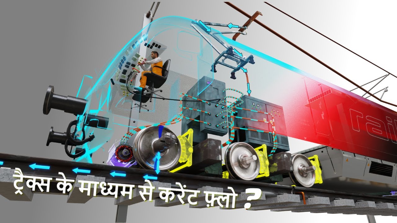 ⁣Electric Trian  के पीछे की आकर्षक इंजीनियरिंग!