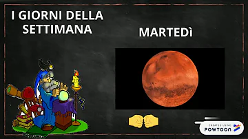Quale pianeta è domenica?