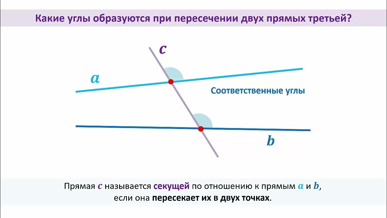 Виды углов при пересечении двух прямых третьей. Секущая прямая. Углы при пересечении двух прямых третьей 7 класс. Углы образованные при пересечении двух прямых третьей. Углы образованные двумя параллельными прямыми и секущей.