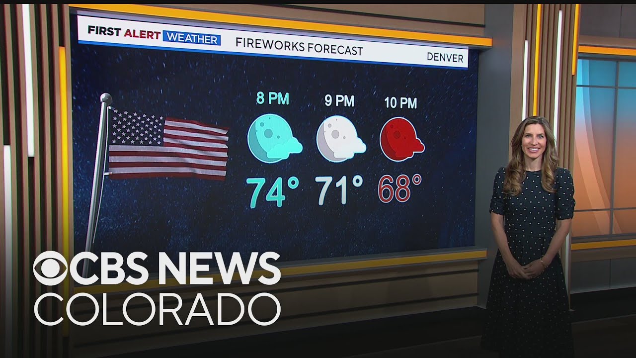 Denver weather: Independence Day forecast warm and sunny - YouTube