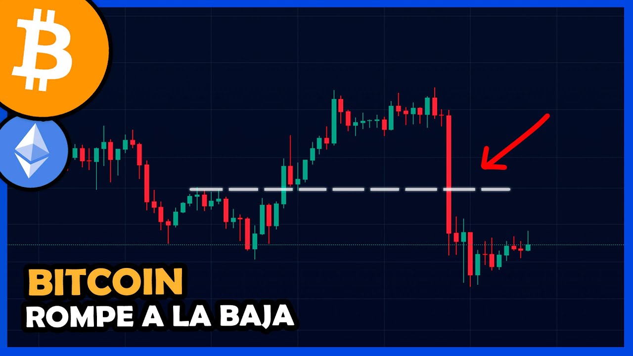 BITCOIN Vuelve a Desplomarse... ¿Caeremos más?