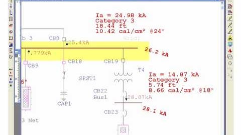 ETAP Arc Flash Overview - Part 2