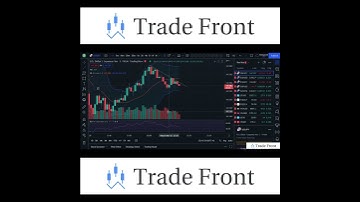 (YT Shorts) $90 Profit In 5 Minutes Trading Nadex Binary Options