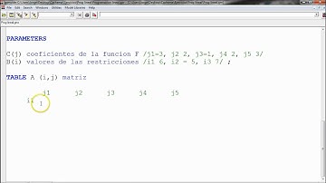 GAMS - Ejemplo de programación lineal - CAChemE.org