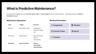 Industrial IoT (IIoT) - Predictive Maintenance
