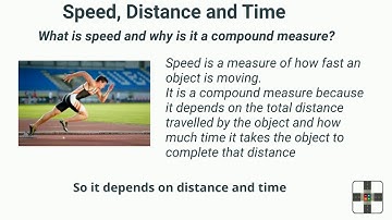 Compound Measures - Speed