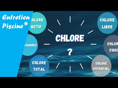 Vidéo: Qu'est-ce que le chlore libre et le chlore total ?