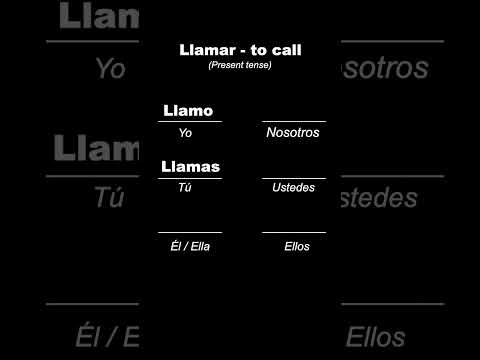 Llamar - Spanish Verb Conjugation for Beginners