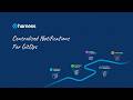 Harness GitOps Centralised Notifications