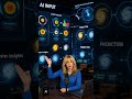 Can AI Fight Climate Change? The Future of Smart Sustainability. #climatechange #sustainability