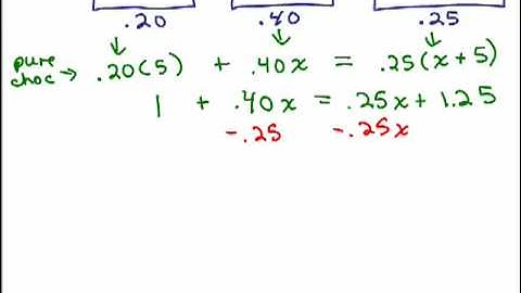 Percent Mixture Problem #3