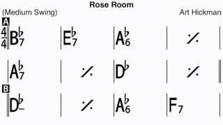 Rose Room Ab Backing Track Benny Goodman Tempo Charlie Christian chords