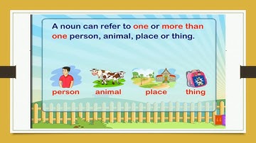 Class 4 | Nouns | noun numbers | english grammar Explained by Shaila Goel