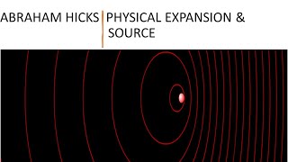 Abraham Hicks PowerPill ~ Does all of physical expansion please Source