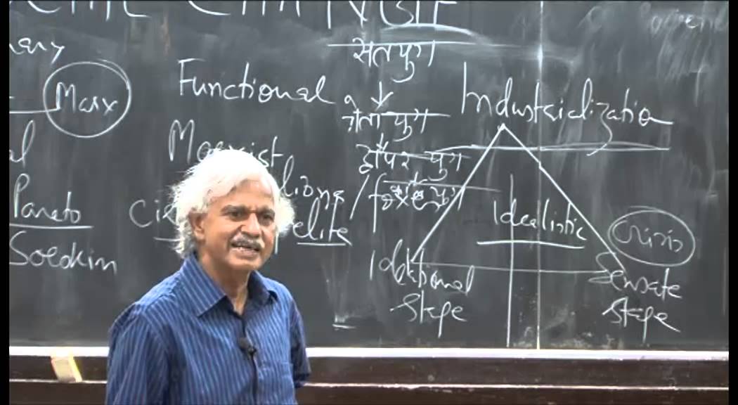 Mod-01 Lec-31 Social change-II: Theories of social change