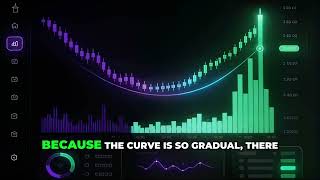Athlete Statistics Rounding Bottom Saucer Full Guide: Formation to Risk Management