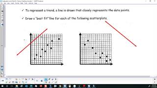 Scatterplots and line of best fit   desmos graphing calculator