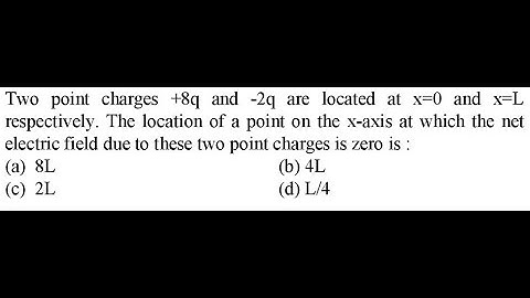 Two point charges +8q and -2q are located at x=0 and x=L respectively. The location of a