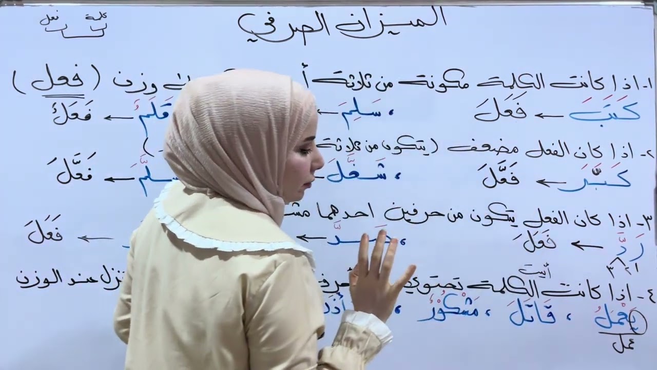 الميزان الصرفي للصف الثالث المتوسط