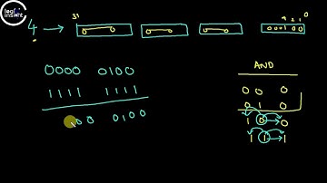 Printing binary value in c