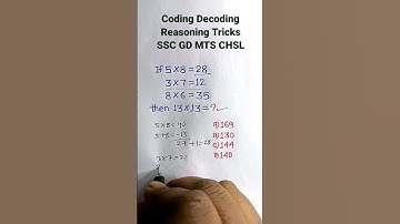 Coding Decoding | Coding Decoding Reasoning Tricks| Reasoning for SSC GD | #shorts