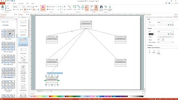 Creating a custom UML diagram in ConceptDraw DIAGRAM