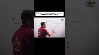 Difference between Negative of vector and Anti Parallel vectors | Lecture 08.#fbise #physics #vector