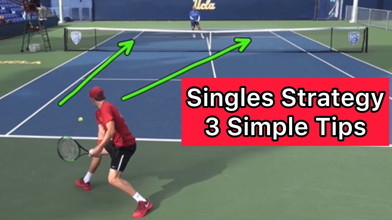 Single match. Tennis Tactics.