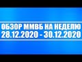 Обзор ММВБ на неделю 28.12.2020 - 30.12.2020 + Нефть + Доллар + Санкции