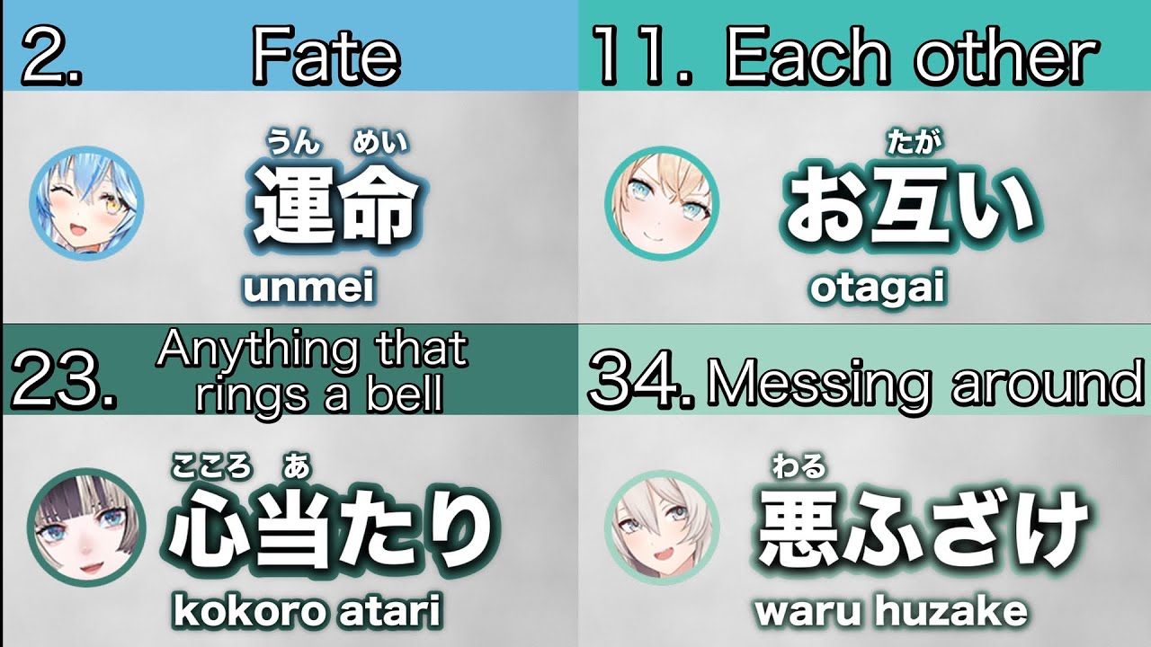 Japanese Vocabulary & Phrases | 45 Things: Acquaintances & Lovers | Ep. 2