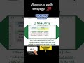 😱VLOOKUP itna. simple tarike se 95%nhi jante #trending#youtubeuploader#exceltips#trendexceltricks