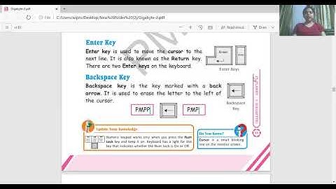 Class 2 Ch 5 The keyboard