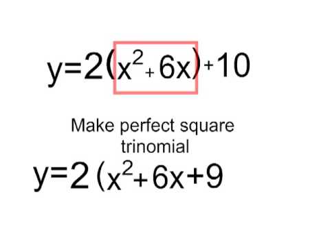 Writing vertex form equations of lines