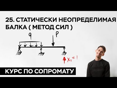 Видео: Формула статической неопределенности?