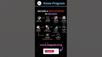 Become a Data Scientist in 100 Days - Possible?   | #shorts #python3 #knowprogram
