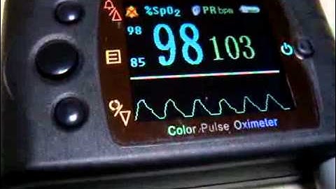 CMS60C Finger Pulse Oximeter
