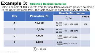 Random Sampling Techniques Problem Solving