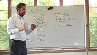24_Bond Types