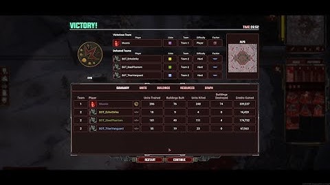 Tempest Rising: Dynasty v 3 GDF Hard AI on Alps